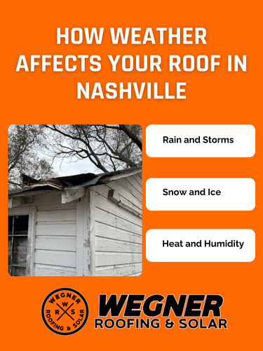 Learn how weather like rain, storms, and heat can damage your roof in Nashville and how to protect it.