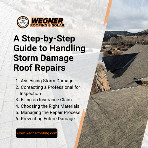 Step-by-step guide for storm damage roof repair near me, covering essential steps from assessment to prevention