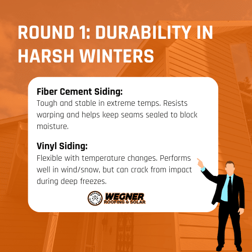 fiber cement siding vs vinyl durability in harsh North Dakota winters—Bismarck siding guide