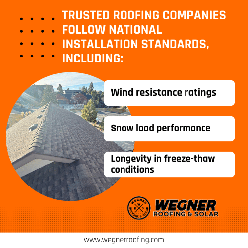 Trusted roofing companies near me in Billings MT follow national wind and snow installation standards