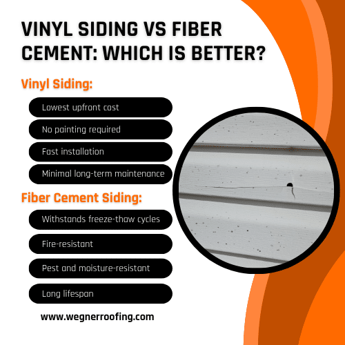 Vinyl siding vs fiber cement comparison chart with a damaged siding panel close-up
